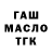 Конопля OG Kush Amey Naik